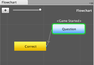 flow between blocks in Flowchart