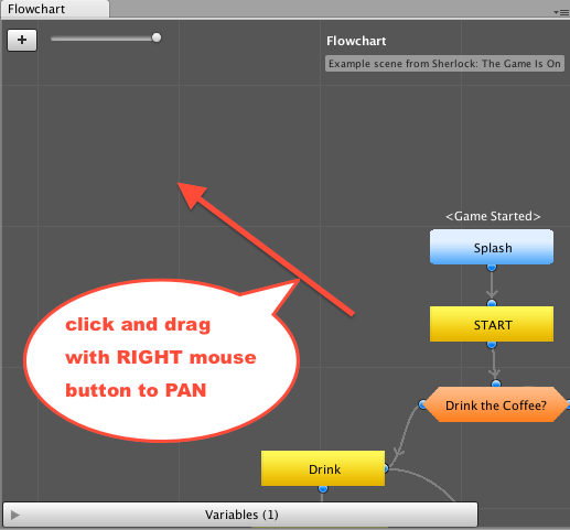 pan flowchart 1