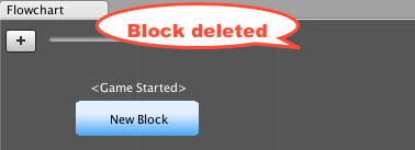 deleted block